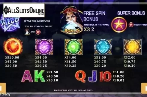 Paytable 3. PS Stars - Rich Rich from PlayStar
