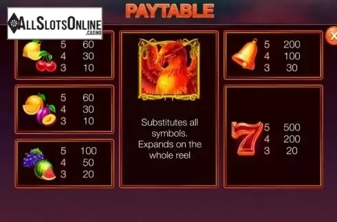 Paytable 1