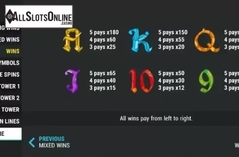 Paytable 2. Quasimodo's Bells from Slot Factory