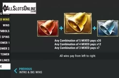 Paytable 1. Quasimodo's Bells from Slot Factory