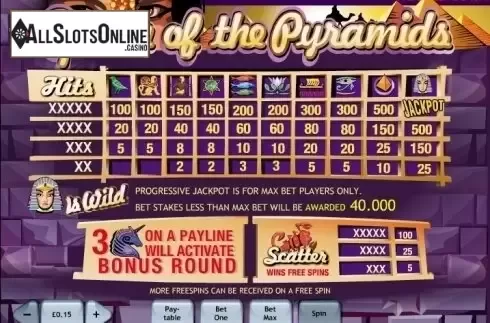 Paytable . Queen of the Pyramids from Playtech