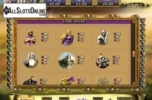 Paytable. Quest For The Grail from Eyecon
