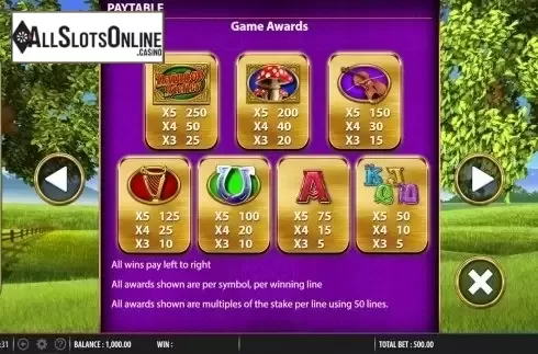 Paytable 1. Rainbow Riches Drops of Gold from Barcrest