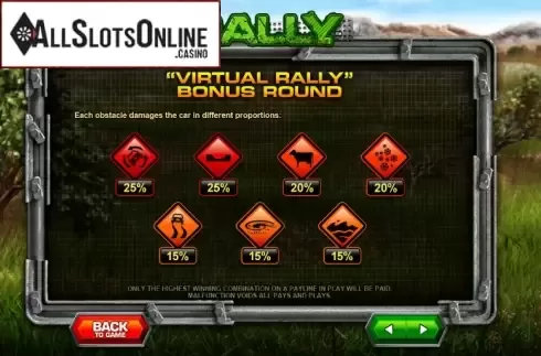 Paytable 4. Rally from Leander Games