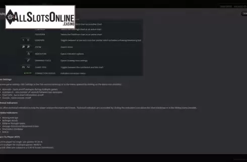 Rules 2. Roulette FX from Candle Bets