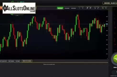 Reel Screen. Roulette FX from Candle Bets