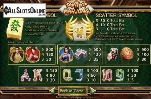 Paytable. Saint of Mahjong from SimplePlay