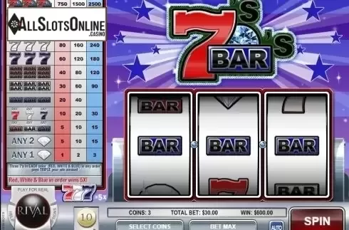 Win Screen 2. Sevens and Bars from Rival Gaming
