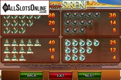 Screen5. Siberian Siren from Amaya