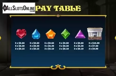 Paytable screen 2