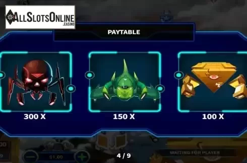 Pay Table screen