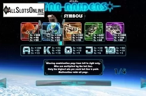 Paytable 1. Star Raiders from Pariplay