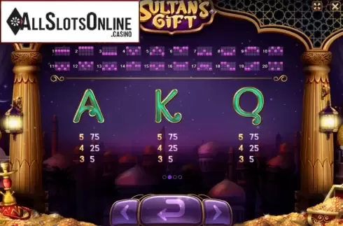 Paytable 2. Sultan's Gift from Charismatic
