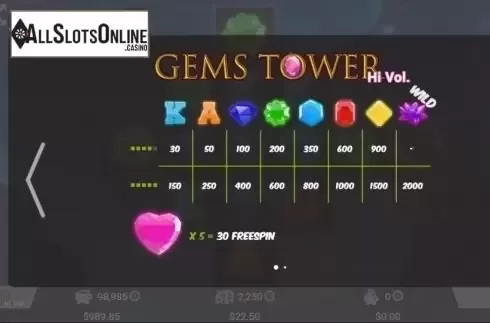 Paytable. The Gems Tower from MrSlotty
