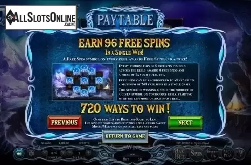 Paytable. Tiger's Claw (Betsoft) from Betsoft