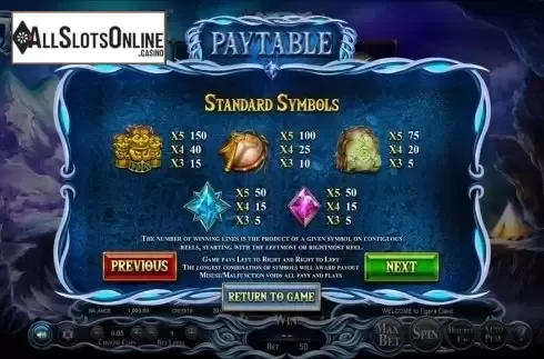 Paytable 4. Tiger's Claw (Betsoft) from Betsoft