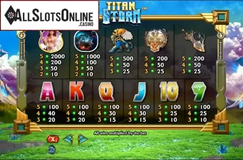 Paytable 2. Titan Storm from NextGen