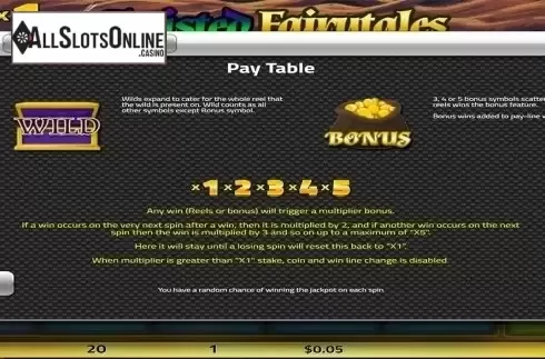 Paytable 2. Twisted Fairytales from Concept Gaming