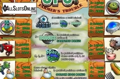 Paytable. UFO Farmer's Trouble from Octavian Gaming