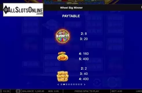 Paytable screen