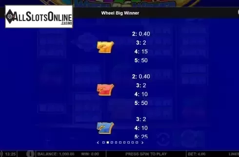 Paytable screen 2