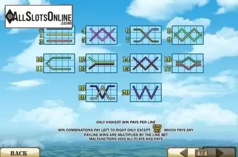 Paytable 4. Wings of Gold from Playtech