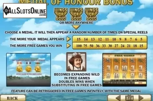 Paytable 2. Wings of Gold from Playtech