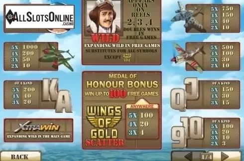 Paytable 1. Wings of Gold from Playtech