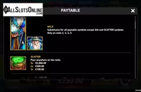 Special symbols screen 2