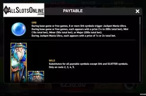 Special symbols screen