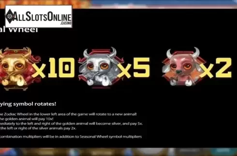 Bonus Wheel. 12 Animals (Nucleus Gaming) from Nucleus Gaming