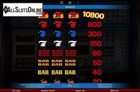 Paytable 1. 3 Hit Pay (New) from iSoftBet