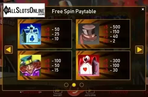 Free Spin paytable screen 2