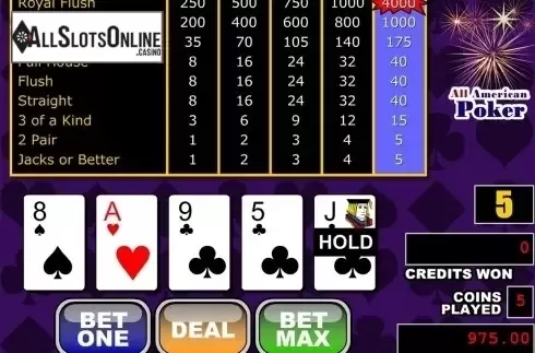 Game workflow . All American Poker (RTG) from RTG