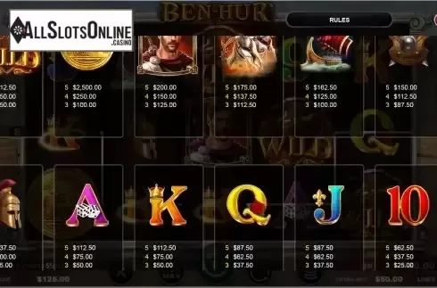Paytable screen