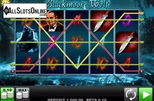 Reel screen
