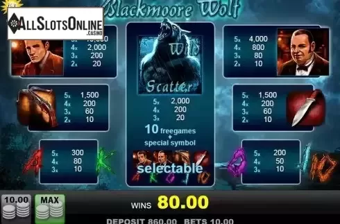 Paytable screen