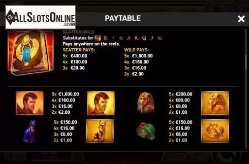 High Paytable Symbols screen