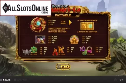 Paytable 1. Book of Shangri-La from Skywind Group