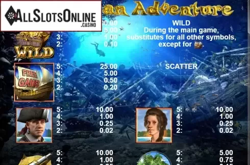 Paytable 1. Caribbean Adventure from Casino Technology