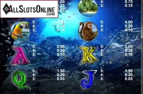 Paytable 2. Caribbean Adventure from Casino Technology