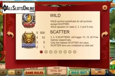 Features. Chinese Zodiac (XIN Gaming) from XIN Gaming