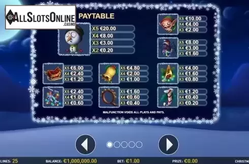 PayTable Screen