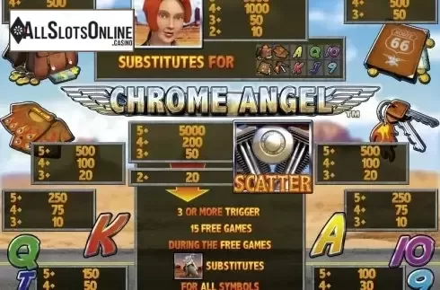Screen2. Chrome Angel from Merkur