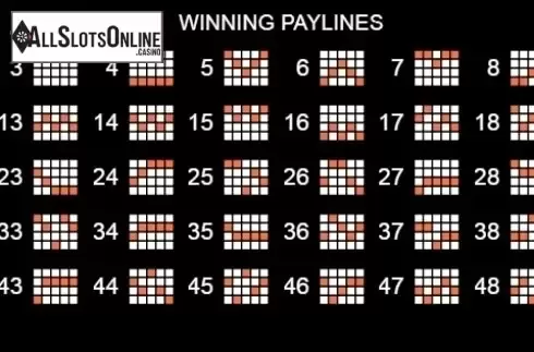 Paytable 1. Crystal Sevens from Platipus
