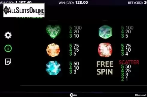 Paytable 2