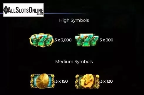 Paytable screen
