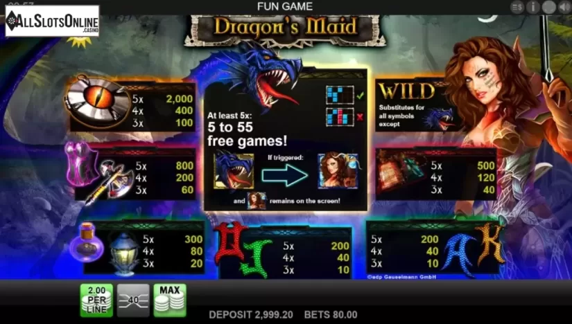 Paytable. Dragon's Maid from Merkur