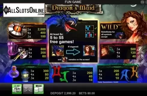 Paytable. Dragon's Maid from Merkur
