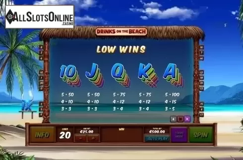 Paytable. Drinks on the Beach from Playtech